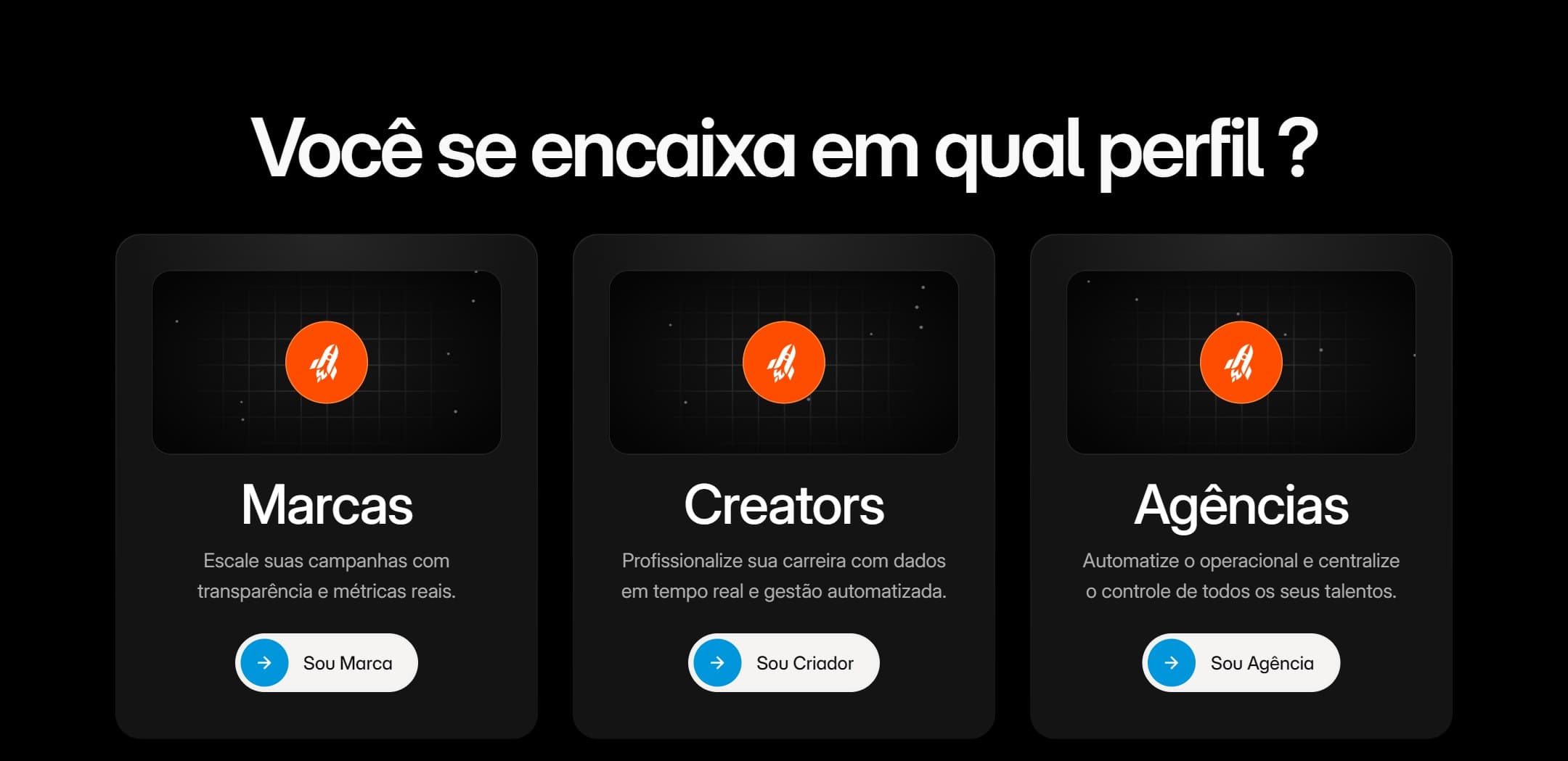 Seção 'Você se encaixa em qual perfil?' com cards para Marcas, Creators e Agências